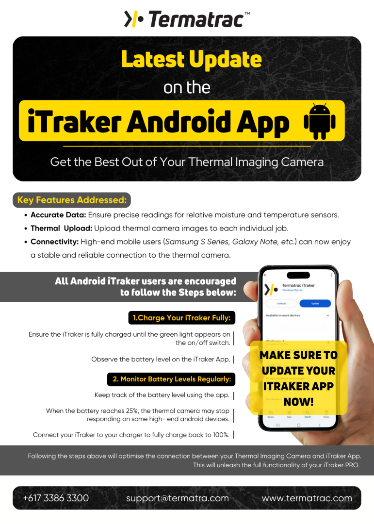 Latest Update on iTraker Android App