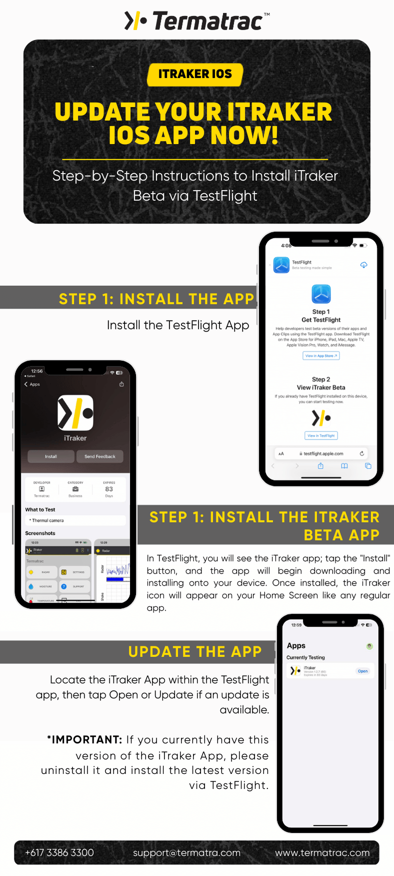iTraker iOS POSTER